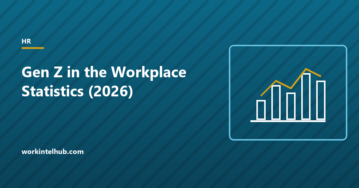 A bar chart of Gen Z workplace attitudes against other generations