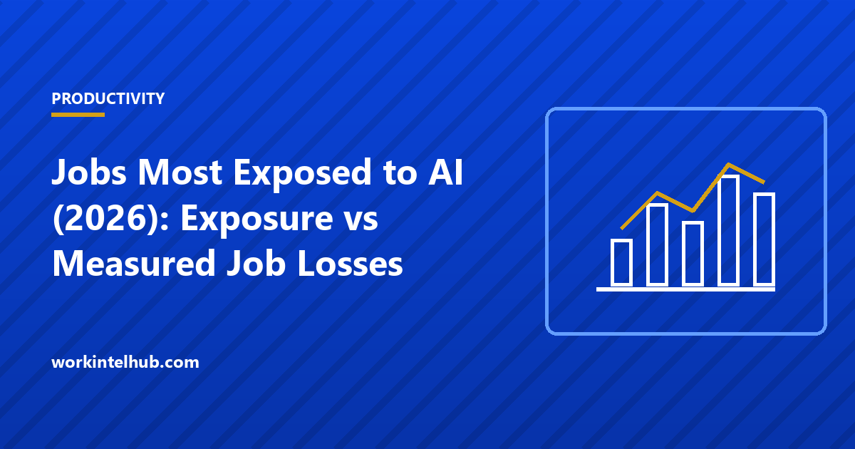 A bar chart comparing AI exposure across occupations