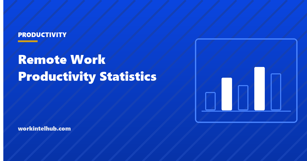 Chart of remote work productivity statistics comparing hybrid and in-office outcomes