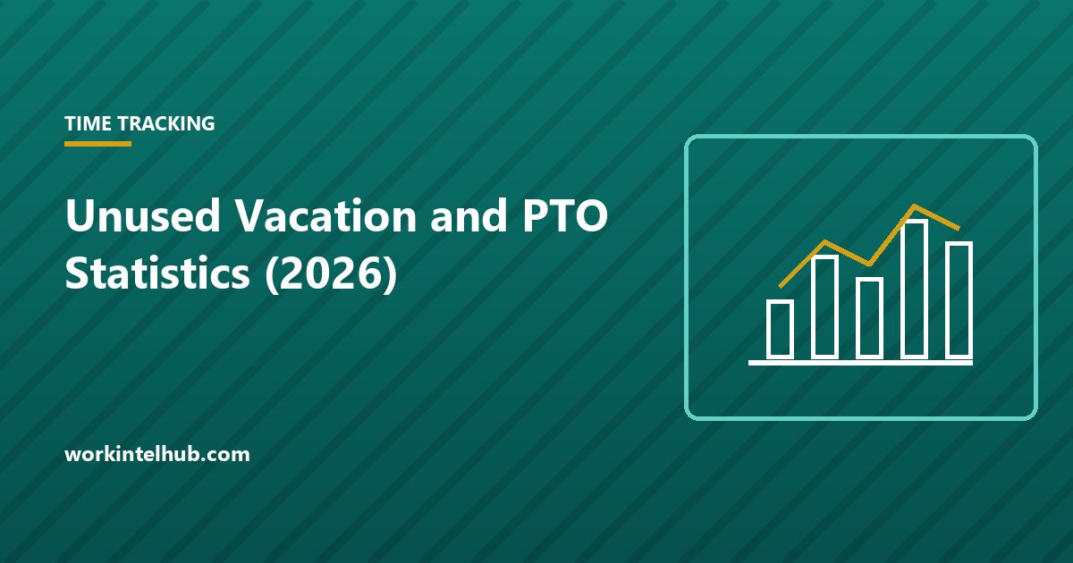 A bar chart of paid vacation access and use among US workers