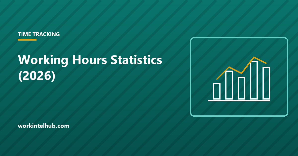 A bar chart of US weekly hours by measure