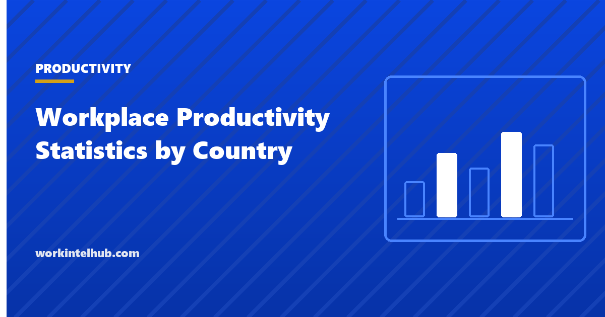 A ranked comparison of output per hour worked across national economies