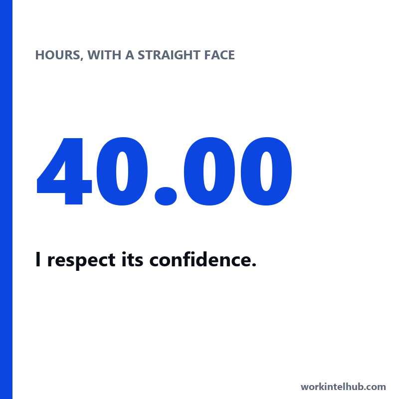 A stat card showing 40.00 hours with a straight face, captioned: I respect its confidence