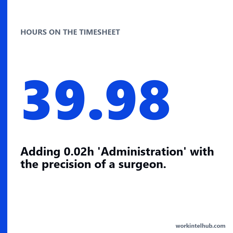 A stat card showing 39.98 hours and the plan to add 0.02 hours of administration with surgical precision