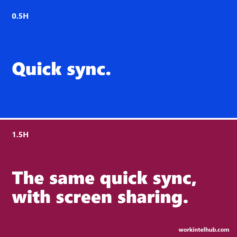 Two panels: half an hour for a quick sync, an hour and a half for the same sync with screen sharing