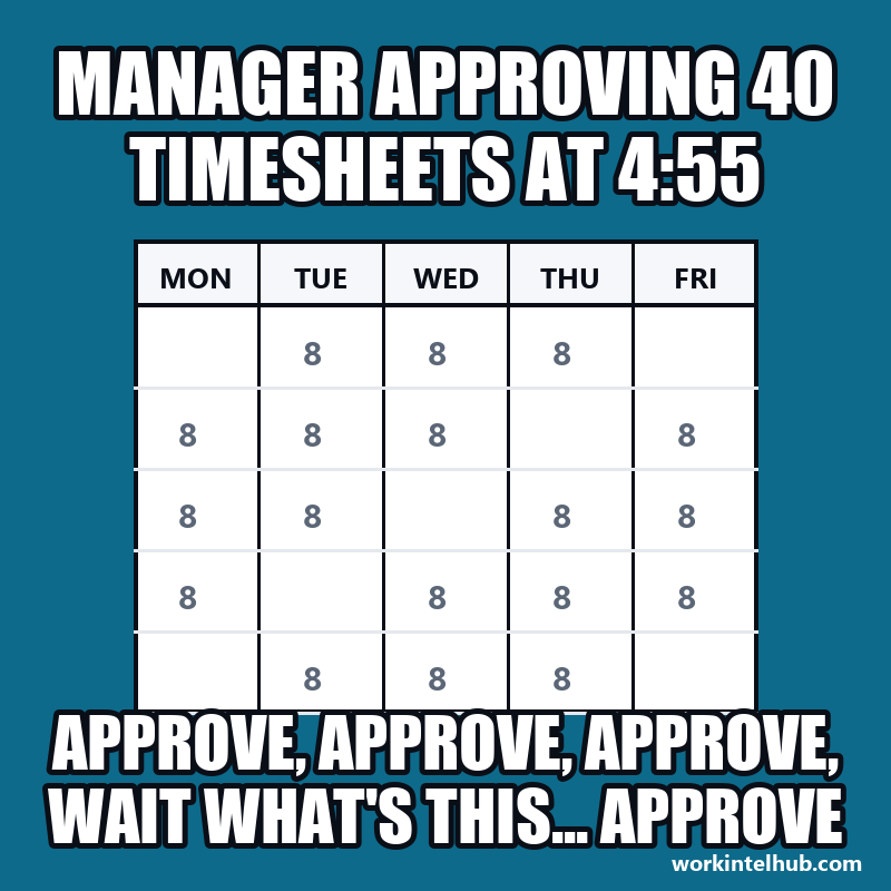 A timesheet captioned: manager approving 40 timesheets at 4:55, approve, approve, wait what's this, approve