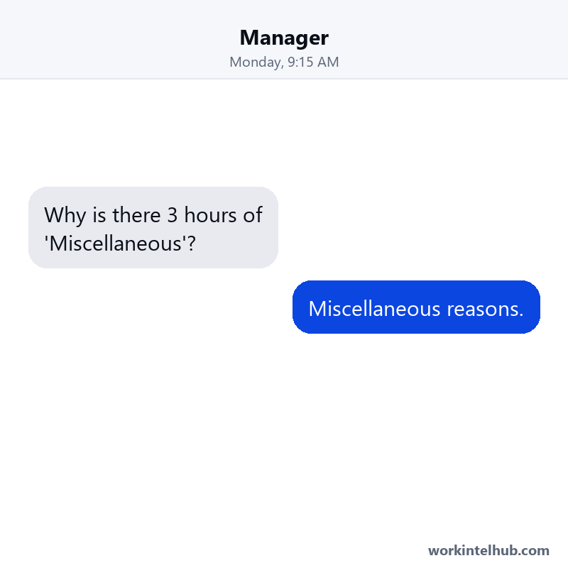 A chat where the manager asks about three hours of miscellaneous and the reply is miscellaneous reasons