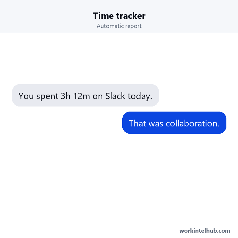 A chat where the automatic time tracker reports 3 hours 12 minutes on Slack and the reply is that was collaboration