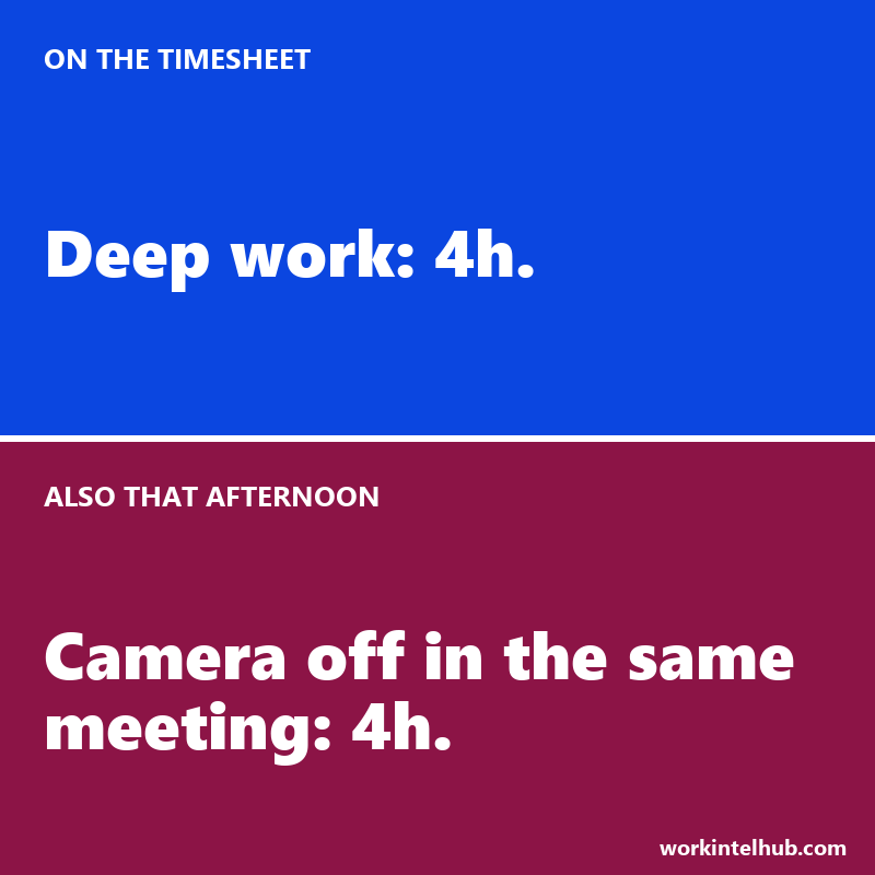 Two panels: four hours of deep work on the timesheet, four hours with the camera off in a meeting