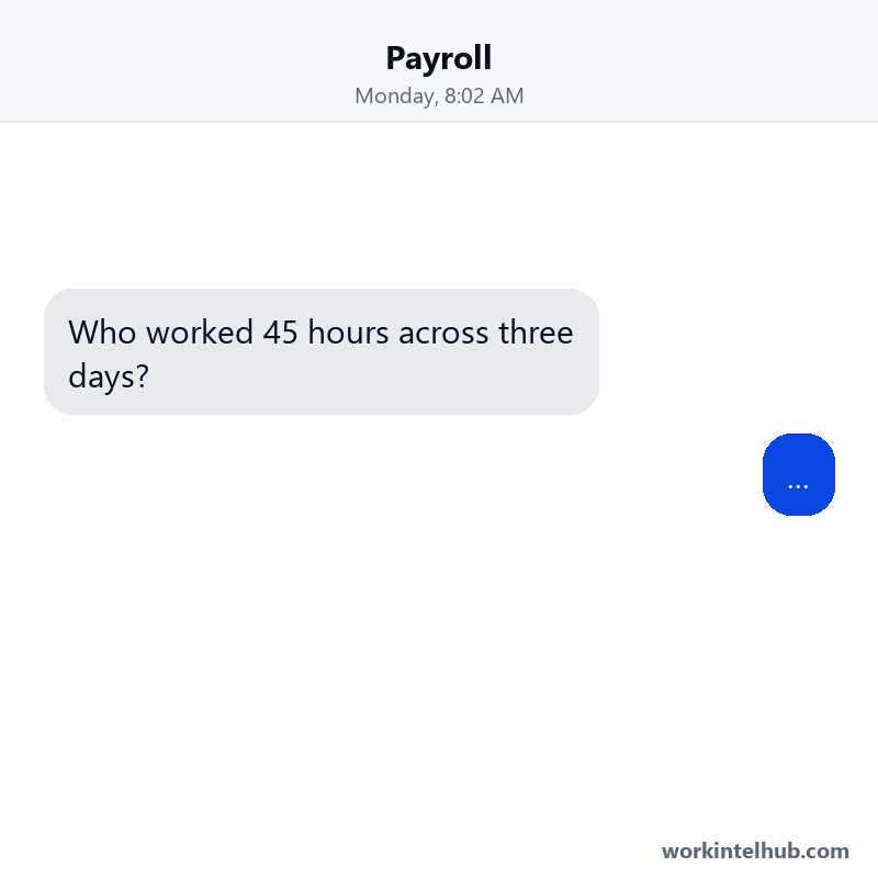 A chat where payroll asks who worked 45 hours across three days and the reply is silence