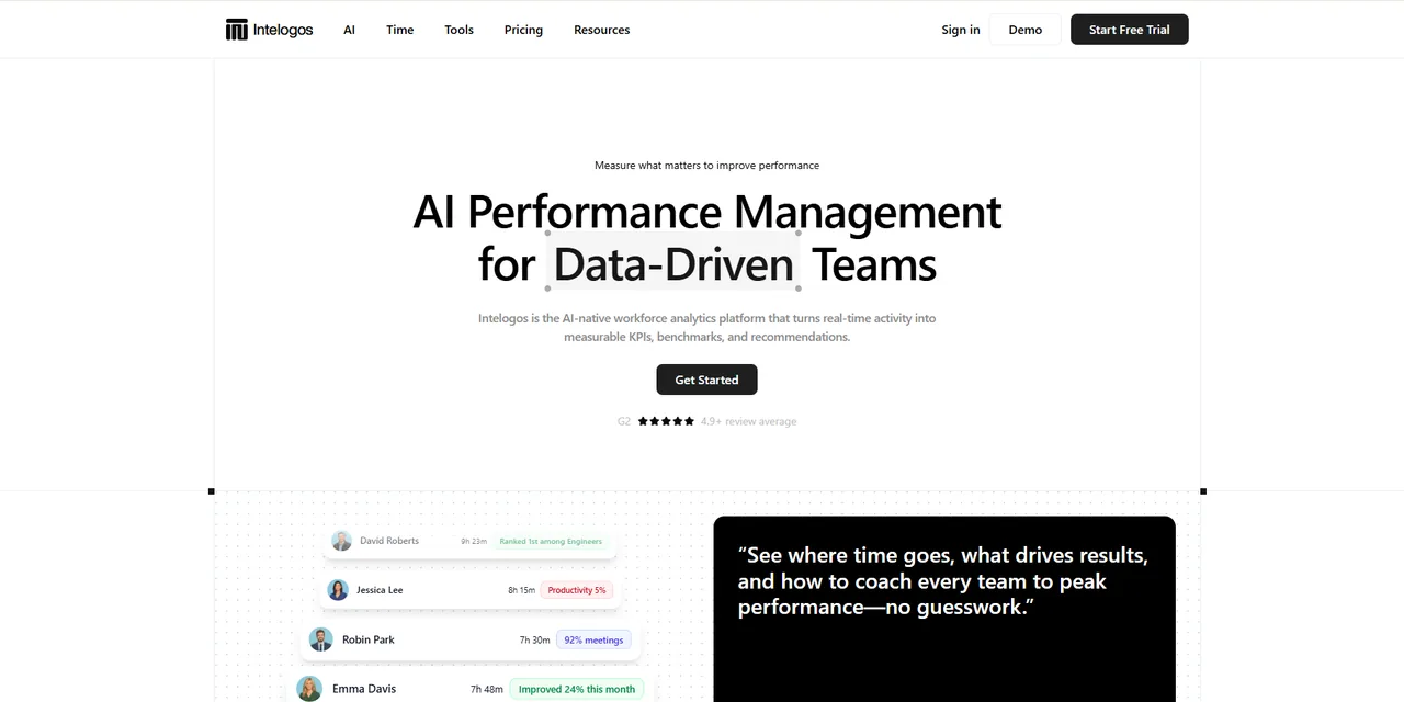 Intelogos homepage